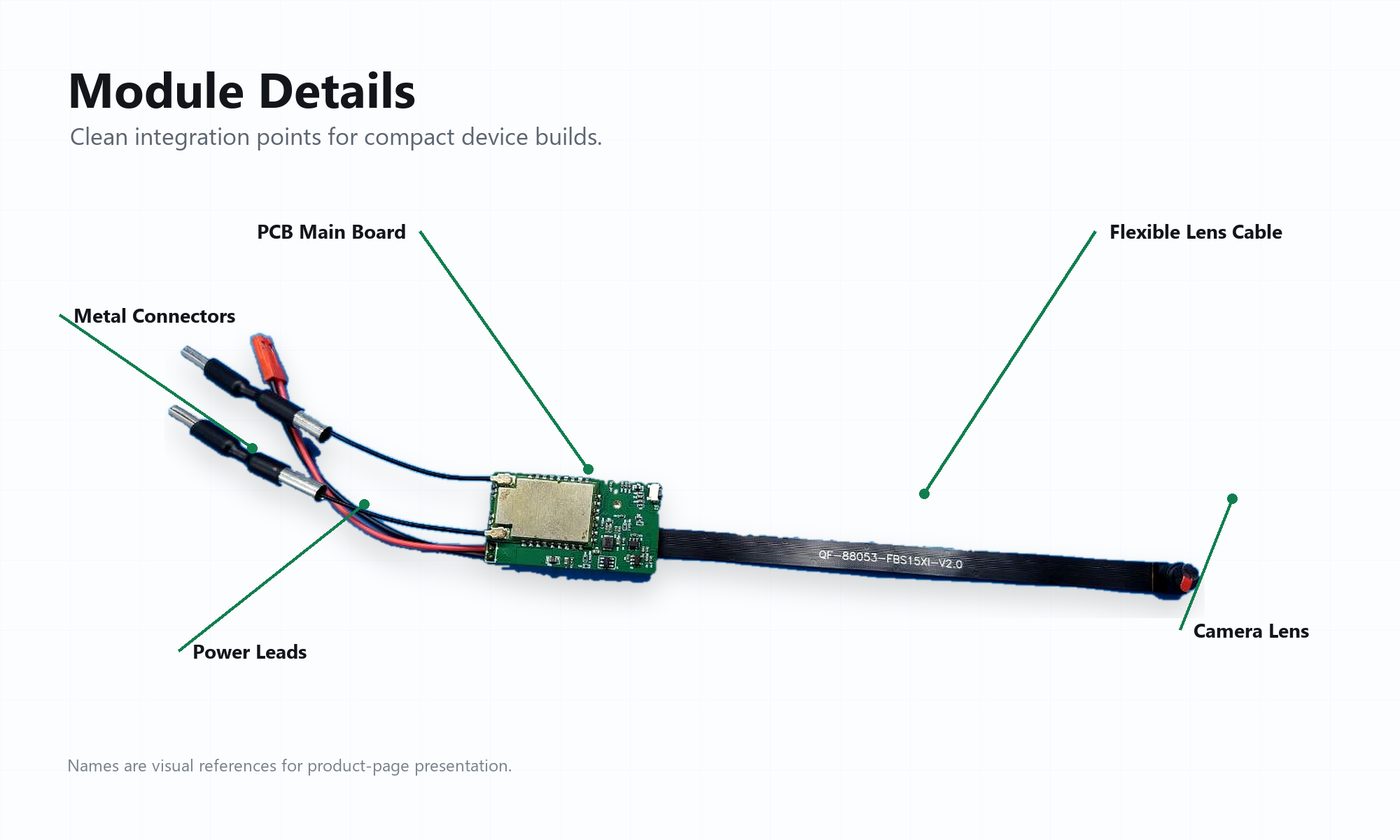 5G WiFi PCB Camera Module — Model WM01